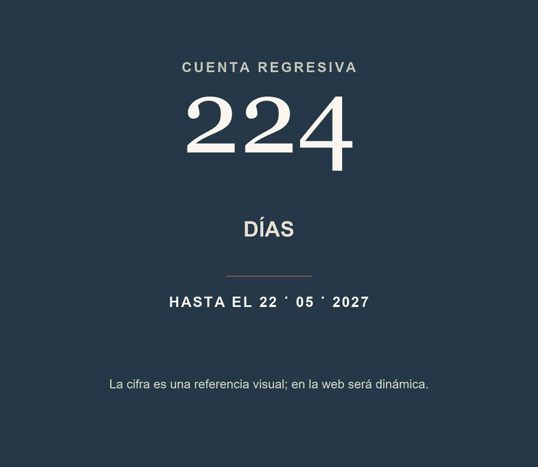 Cuenta regresiva para el 22 de mayo de 2027.